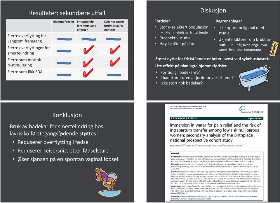 opprinnelig mål med studie Ukjente faktorer om brukt av badekar - når, hvor lenge, hvor varmt, hvor stor, temperatur Størst nytte for frittstående enheter lavest ved sykehusbaserte Lite effekt på