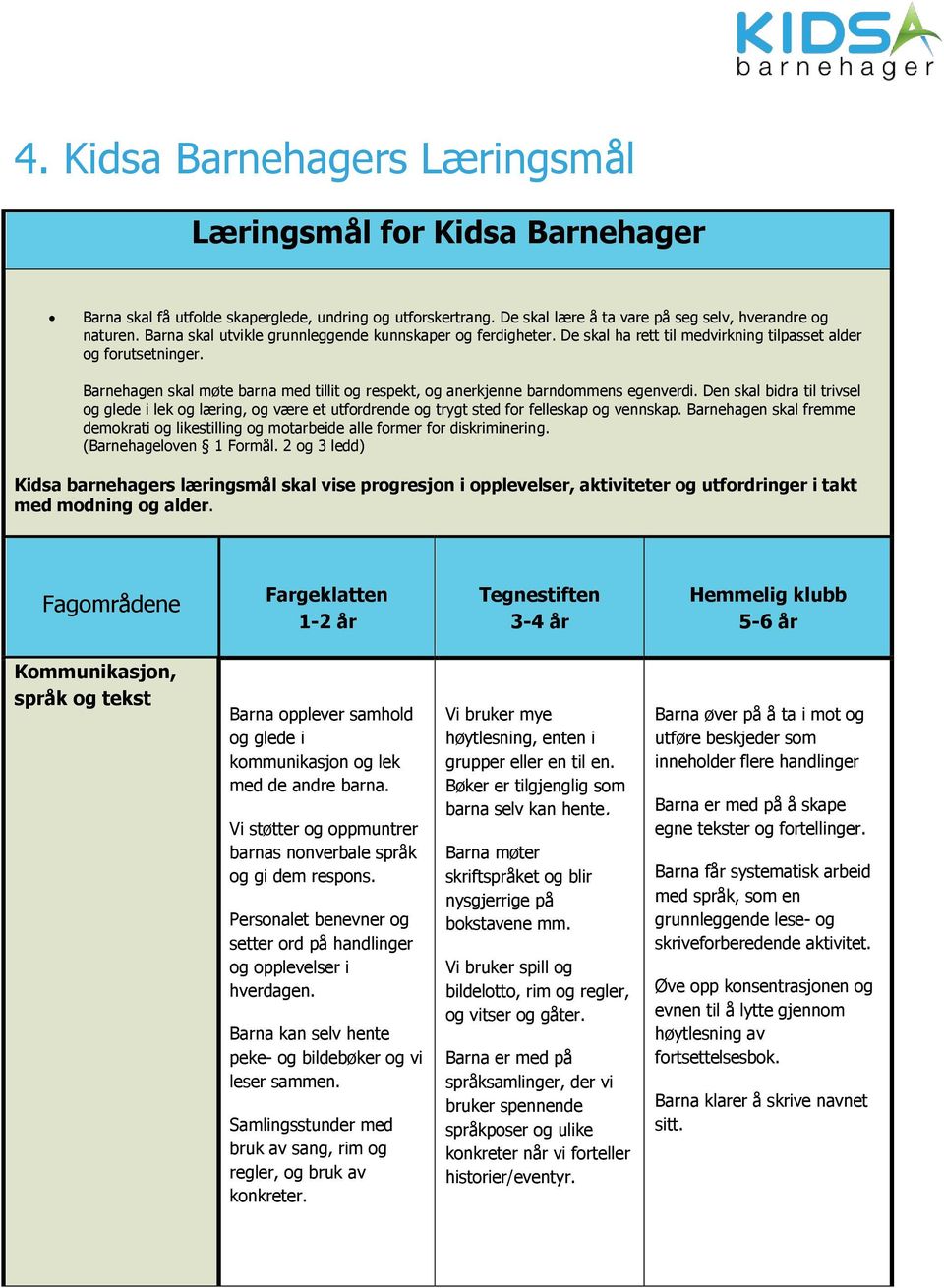 Barnehagen skal møte barna med tillit og respekt, og anerkjenne barndommens egenverdi.