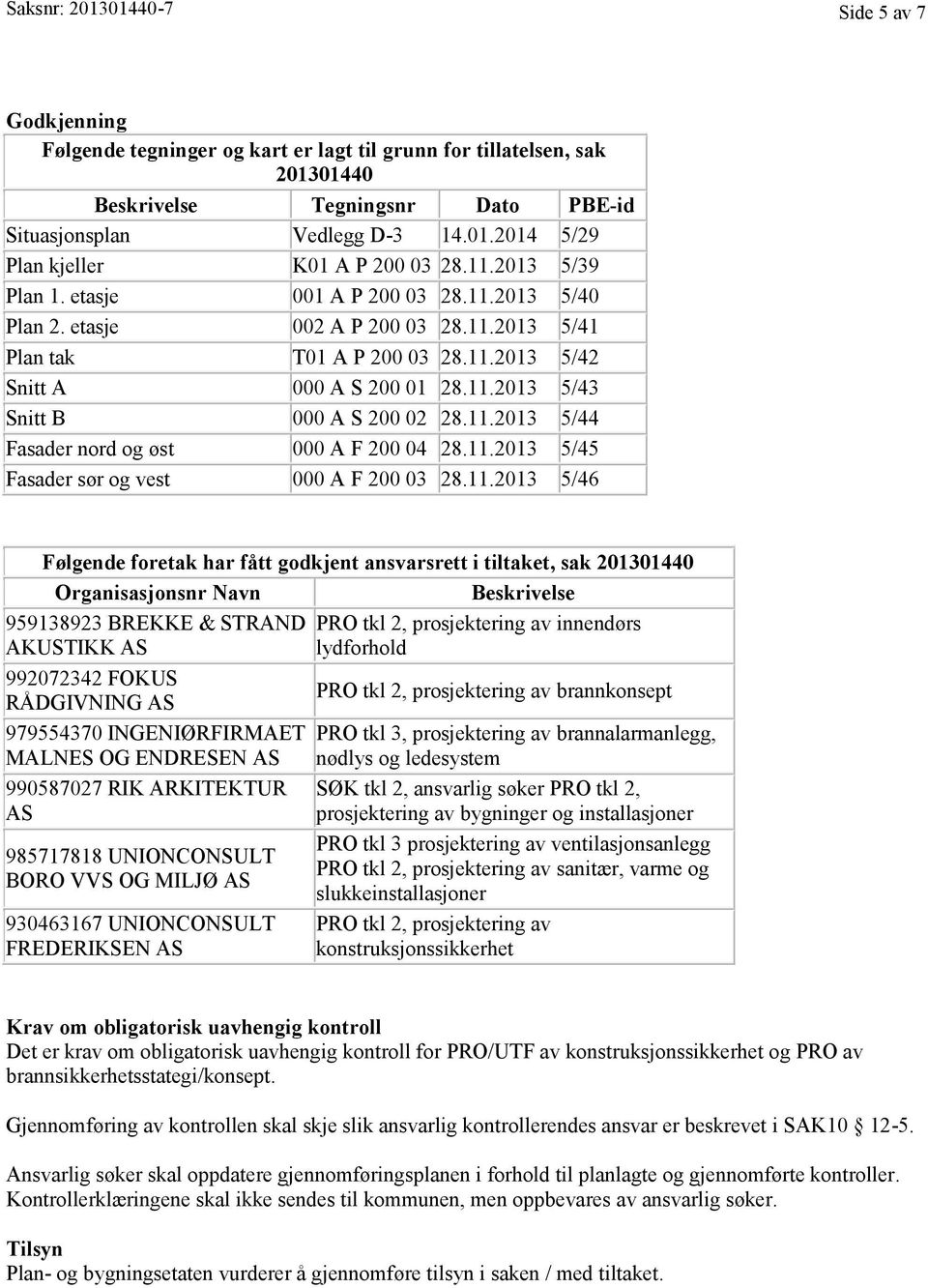 11.2013 5/44 Fasader nord og øst 000 A F 200 04 28.11.2013 5/45 Fasader sør og vest 000 A F 200 03 28.11.2013 5/46 Følgende foretak har fått godkjent ansvarsrett i tiltaket, sak 201301440