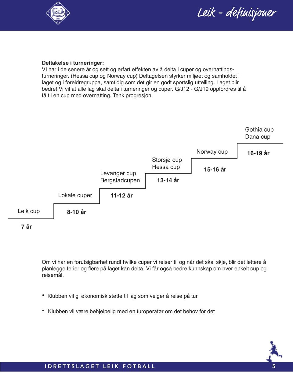 Vi vil at alle lag skal delta i turneringer og cuper. G/J12 - G/J19 oppfordres til å få til en cup med overnatting. Tenk progresjon.