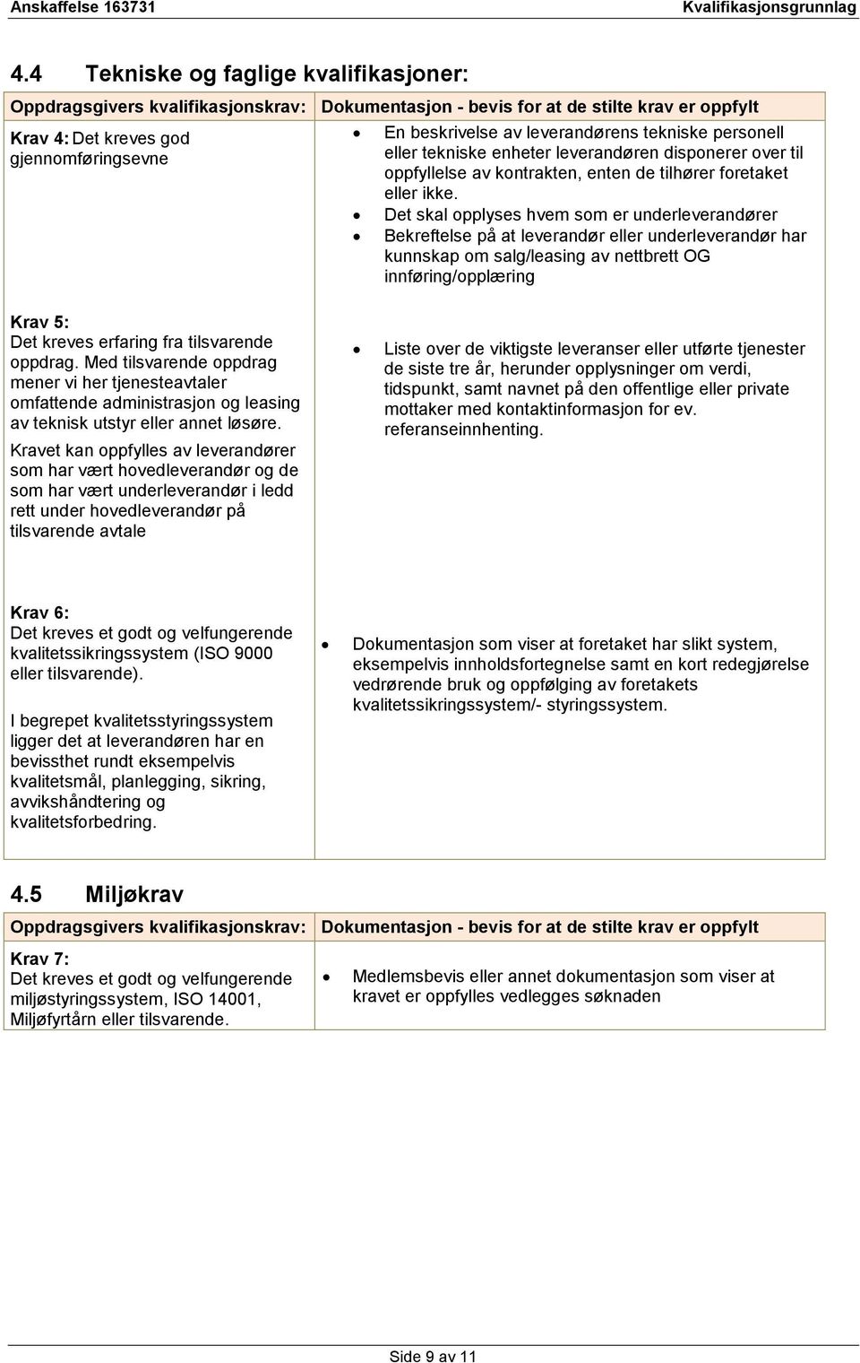 Det skal opplyses hvem som er underleverandører Bekreftelse på at leverandør eller underleverandør har kunnskap om salg/leasing av nettbrett OG innføring/opplæring Krav 5: Det kreves erfaring fra