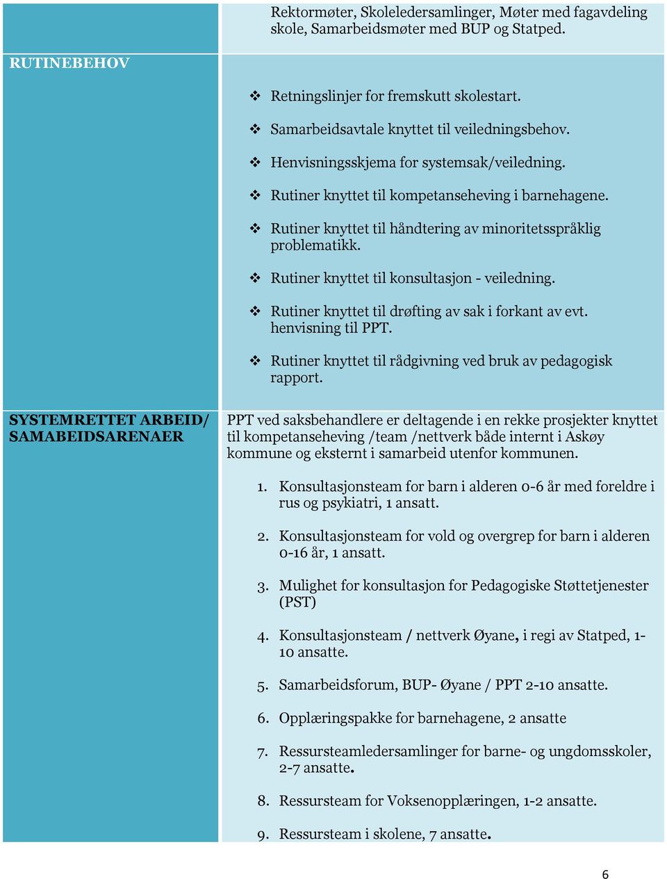 Rutiner knyttet til konsultasjon - veiledning. Rutiner knyttet til drøfting av sak i forkant av evt. henvisning til PPT. Rutiner knyttet til rådgivning ved bruk av pedagogisk rapport.