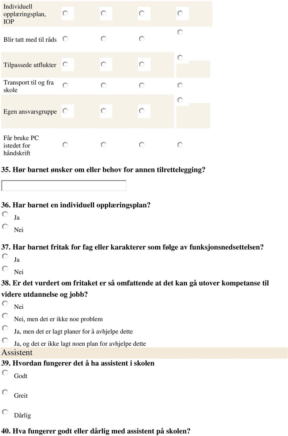 Har barnet fritak for fag eller karakterer som følge av funksjonsnedsettelsen? 38.