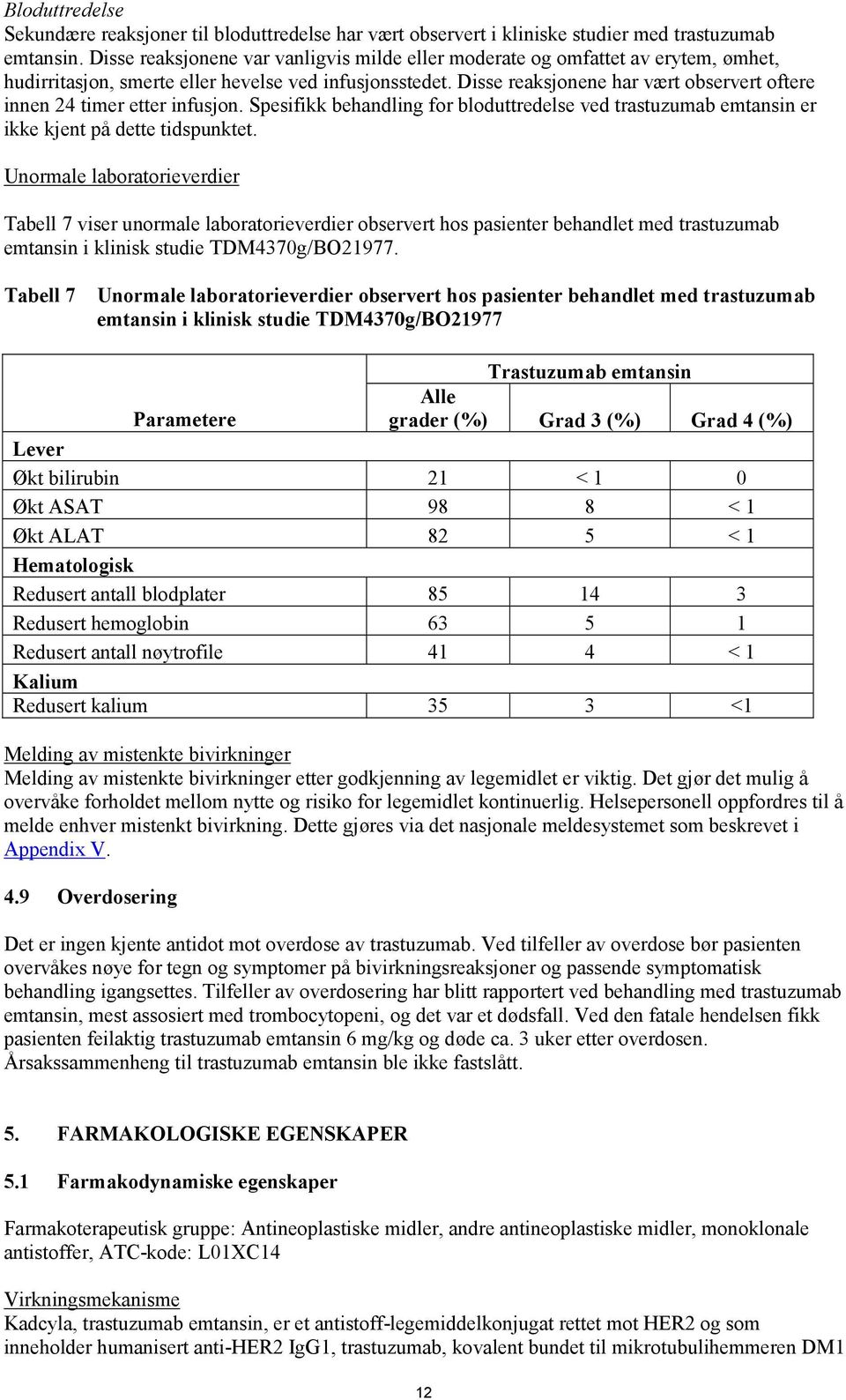 Disse reaksjonene har vært observert oftere innen 24 timer etter infusjon. Spesifikk behandling for bloduttredelse ved trastuzumab emtansin er ikke kjent på dette tidspunktet.