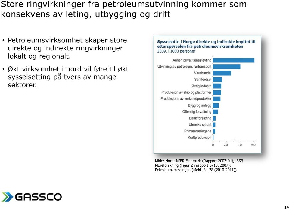 Økt virksomhet i nord vil føre til økt sysselsetting på tvers av mange sektorer.