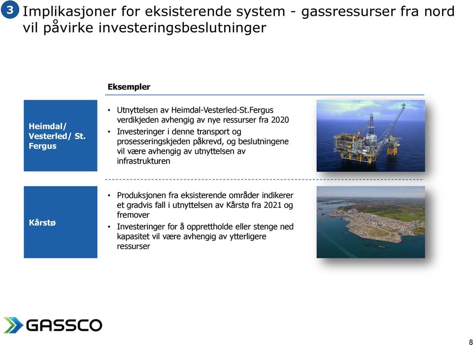 Fergus verdikjeden avhengig av nye ressurser fra 2020 Investeringer i denne transport og prosesseringskjeden påkrevd, og beslutningene vil være