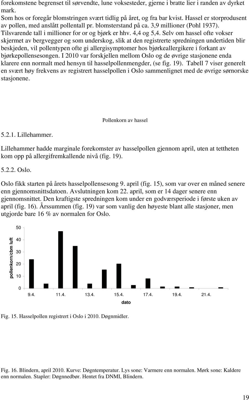 Selv om hassel ofte vokser skjermet av bergvegger og som underskog, slik at den registrerte spredningen undertiden blir beskjeden, vil pollentypen ofte gi allergisymptomer hos bjørkeallergikere i