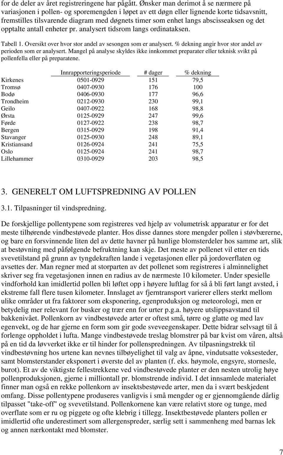 abscisseaksen og det opptalte antall enheter pr. analysert tidsrom langs ordinataksen. Tabell 1. Oversikt over hvor stor andel av sesongen som er analysert.