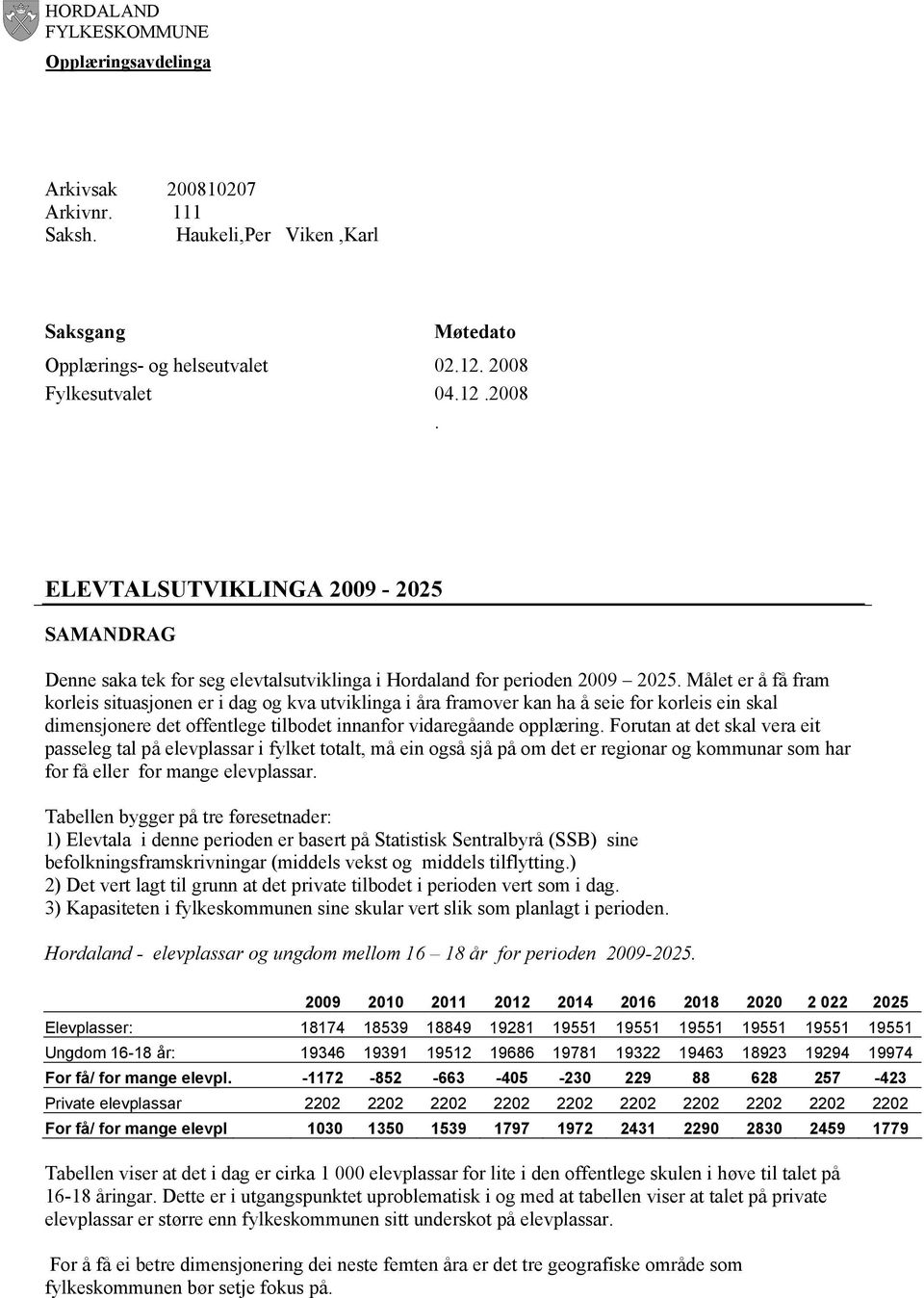 Forutan at det skal vera eit passeleg tal på elevplassar i fylket totalt, må ein også sjå på om det er regionar og kommunar som har for få eller for mange elevplassar.