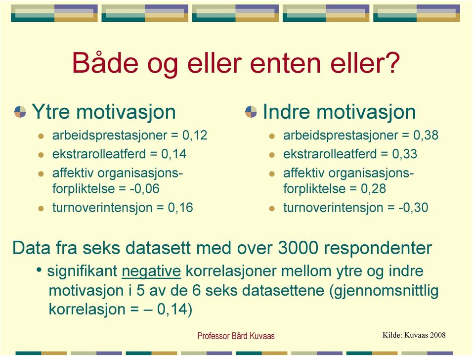 ekstrarolleatferd = 0,33! affektiv organisasjonsforpliktelse = 0,28!