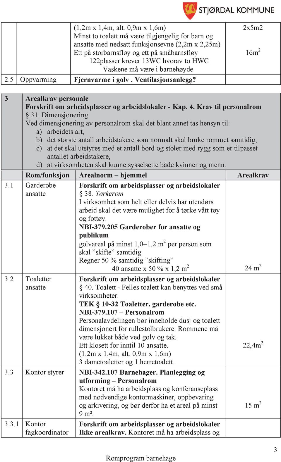 være i barnehøyde 2.5 Oppvarming Fjernvarme i golv. Ventilasjonsanlegg? 2x5m2 16m 2 3 Arealkrav personale - Kap. 4. Krav til personalrom 31.