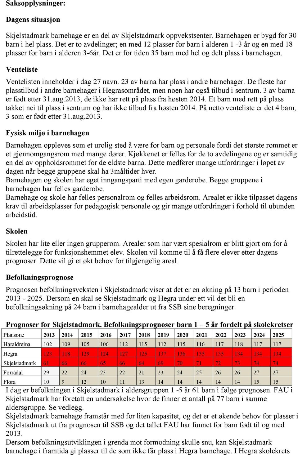 Venteliste Ventelisten inneholder i dag 27 navn. 23 av barna har plass i andre barnehager. De fleste har plasstilbud i andre barnehager i Hegrasområdet, men noen har også tilbud i sentrum.