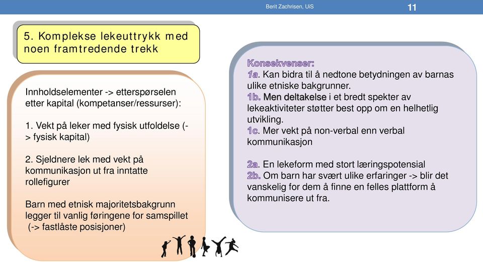 Sjeldnere lek med vekt på kommunikasjon ut fra inntatte rollefigurer Barn med etnisk majoritetsbakgrunn legger til vanlig føringene for samspillet (-> fastlåste posisjoner).