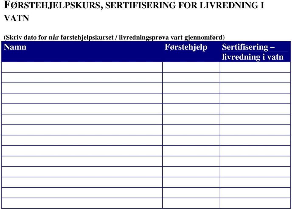 førstehjelpskurset / livredningsprøva vart