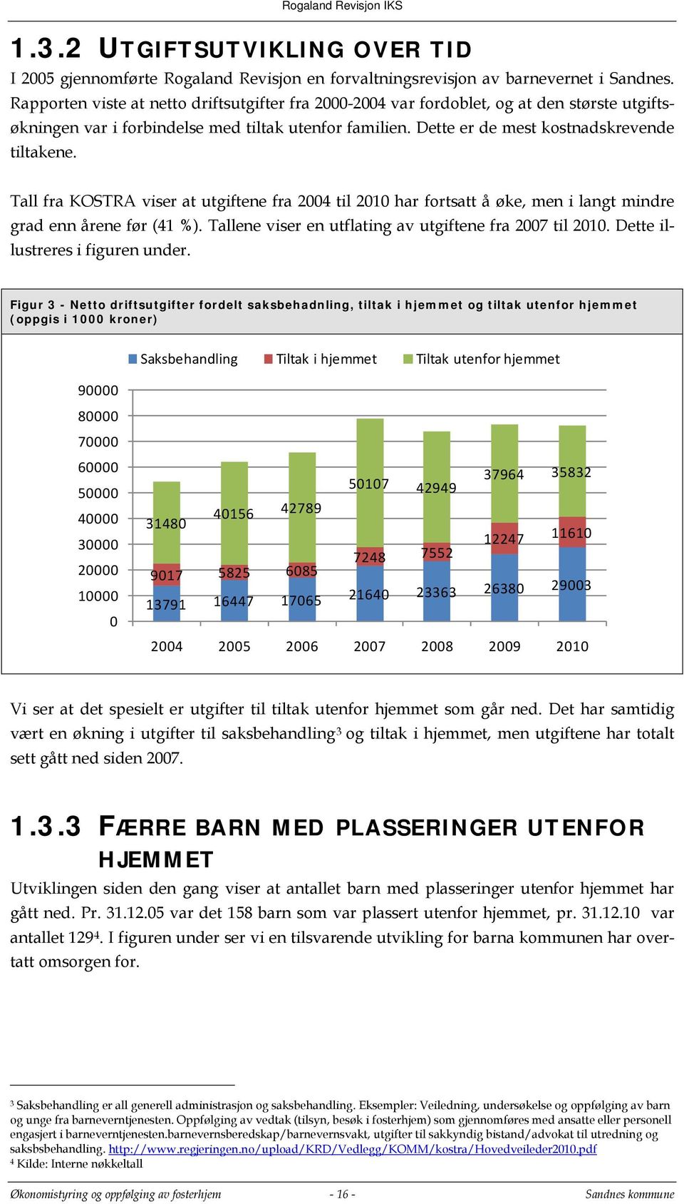 Tall fra KOSTRA viser at utgiftene fra 2004 til 2010 har fortsatt å øke, men i langt mindre grad enn årene før (41 %). Tallene viser en utflating av utgiftene fra 2007 til 2010.