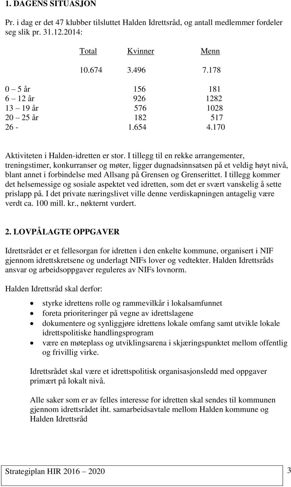 I tillegg til en rekke arrangementer, treningstimer, konkurranser og møter, ligger dugnadsinnsatsen på et veldig høyt nivå, blant annet i forbindelse med Allsang på Grensen og Grenserittet.