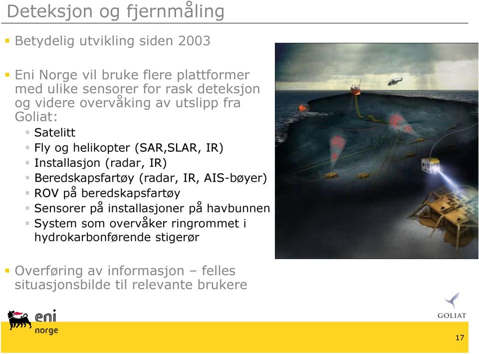 (radar, IR) Beredskapsfartøy (radar, IR, AIS-bøyer) ROV på beredskapsfartøy Sensorer på installasjoner på havbunnen