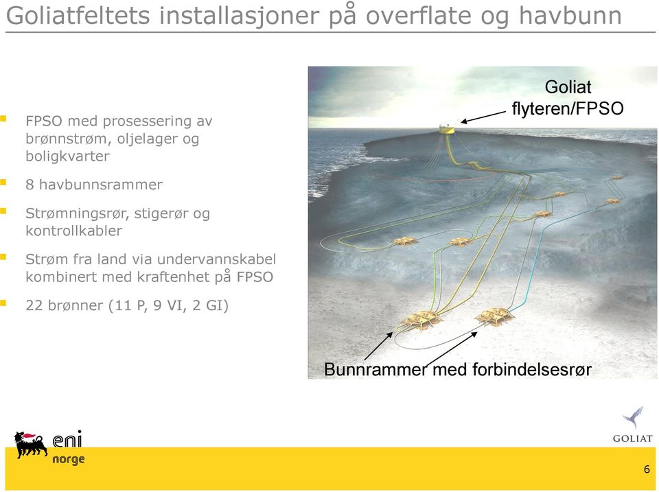 Strømningsrør, stigerør og kontrollkabler Strøm fra land via undervannskabel