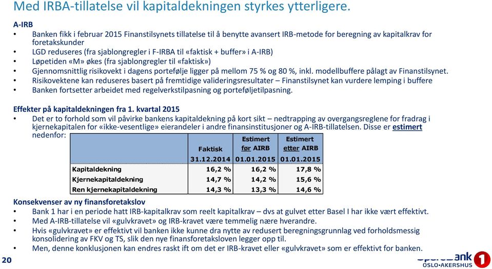 buffer» i A-IRB) Løpetiden «M» økes (fra sjablongregler til «faktisk») Gjennomsnittlig risikovekt i dagens portefølje ligger på mellom 75 % og 80 %, inkl. modellbuffere pålagt av Finanstilsynet.