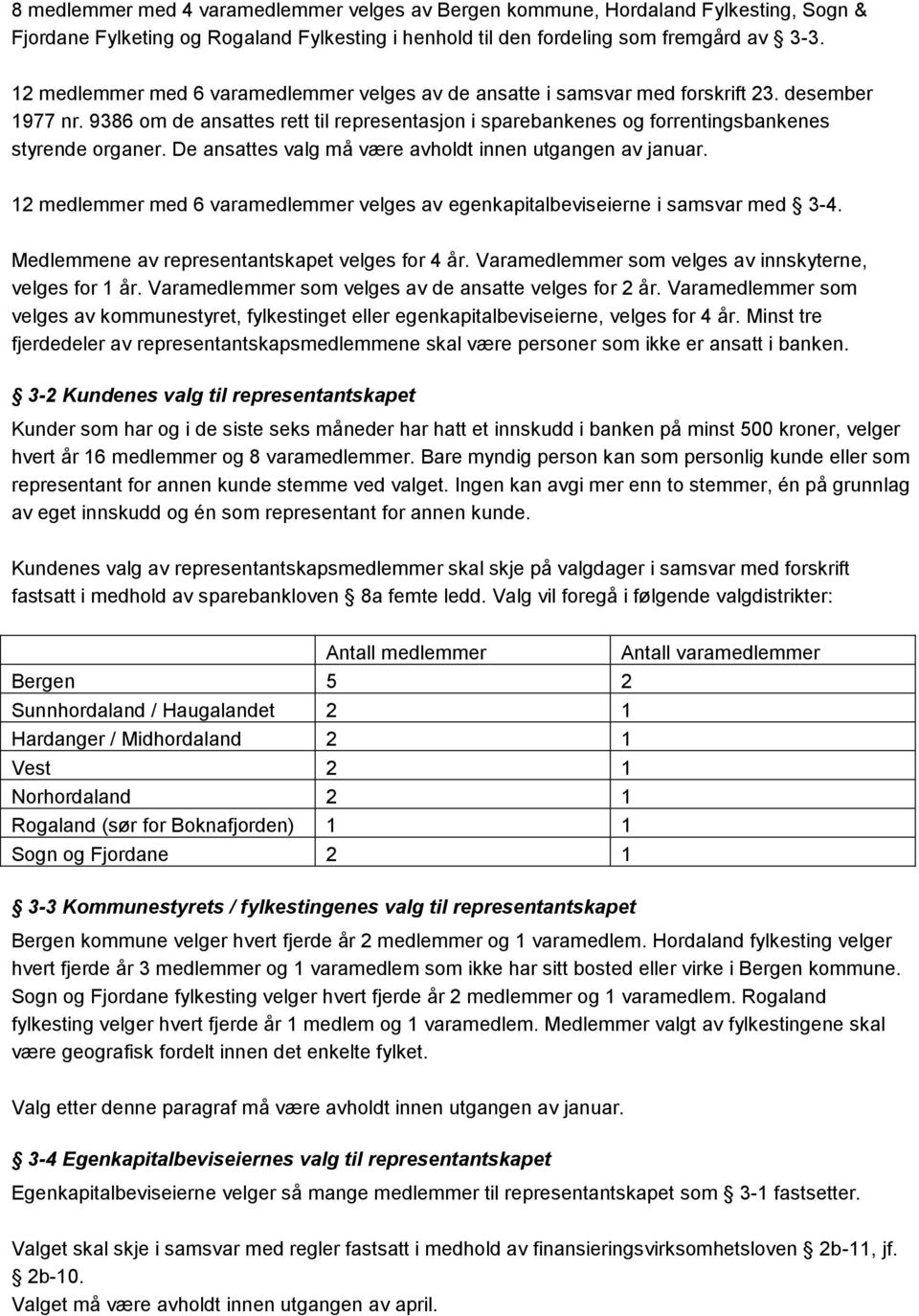 De ansattes valg må være avholdt innen utgangen av januar. 12 medlemmer med 6 varamedlemmer velges av egenkapitalbeviseierne i samsvar med 3-4. Medlemmene av representantskapet velges for 4 år.