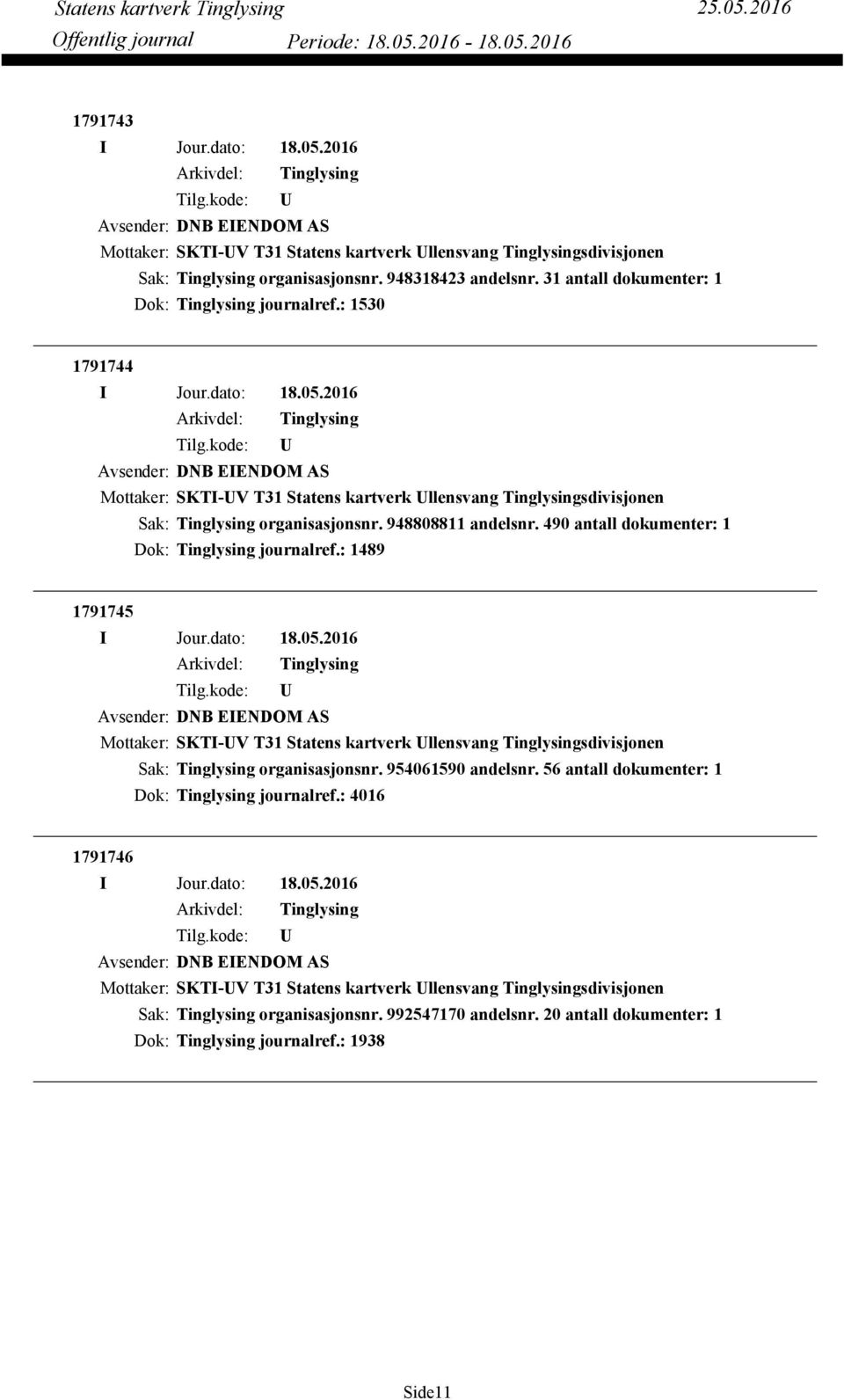 490 antall dokumenter: 1 Dok: journalref.: 1489 1791745 Avsender: DNB EIENDOM AS Mottaker: SKTI-V T31 Statens kartverk llensvang sdivisjonen Sak: organisasjonsnr. 954061590 andelsnr.