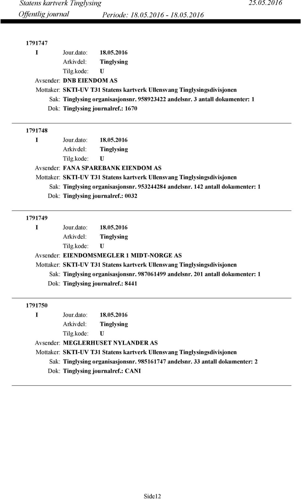 142 antall dokumenter: 1 Dok: journalref.: 0032 1791749 Avsender: EIENDOMSMEGLER 1 MIDT-NORGE AS Mottaker: SKTI-V T31 Statens kartverk llensvang sdivisjonen Sak: organisasjonsnr. 987061499 andelsnr.