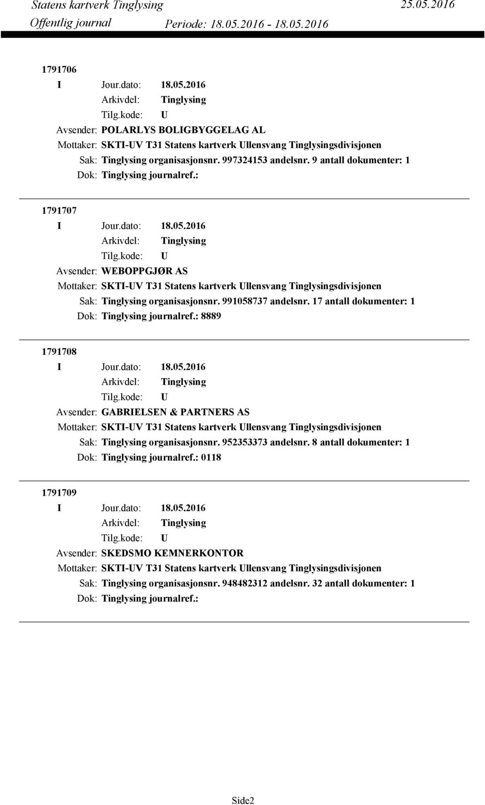 17 antall dokumenter: 1 Dok: journalref.: 8889 1791708 Avsender: GABRIELSEN & PARTNERS AS Mottaker: SKTI-V T31 Statens kartverk llensvang sdivisjonen Sak: organisasjonsnr. 952353373 andelsnr.