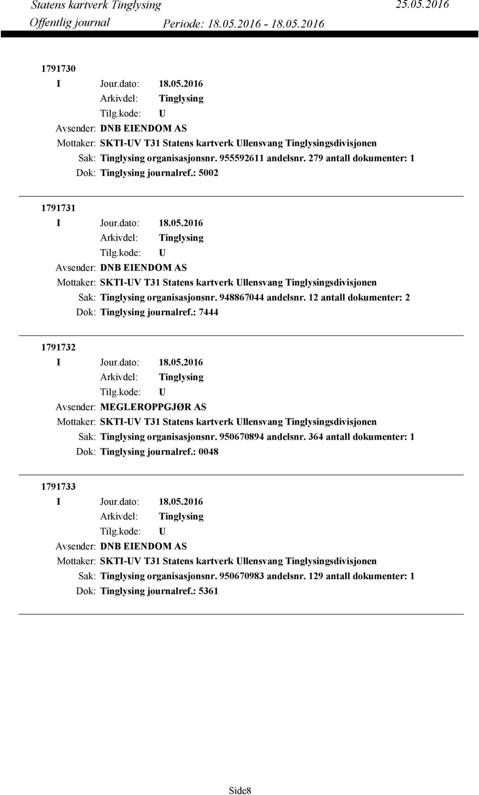 12 antall dokumenter: 2 Dok: journalref.: 7444 1791732 Avsender: MEGLEROPPGJØR AS Mottaker: SKTI-V T31 Statens kartverk llensvang sdivisjonen Sak: organisasjonsnr. 950670894 andelsnr.