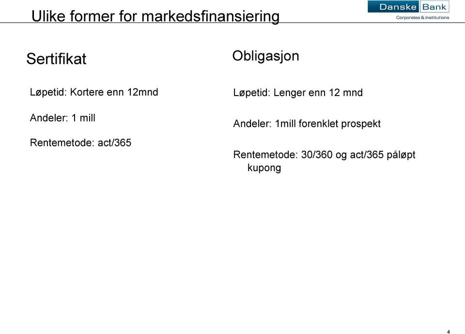 Rentemetode: act/365 Løpetid: Lenger enn 12 mnd Andeler: