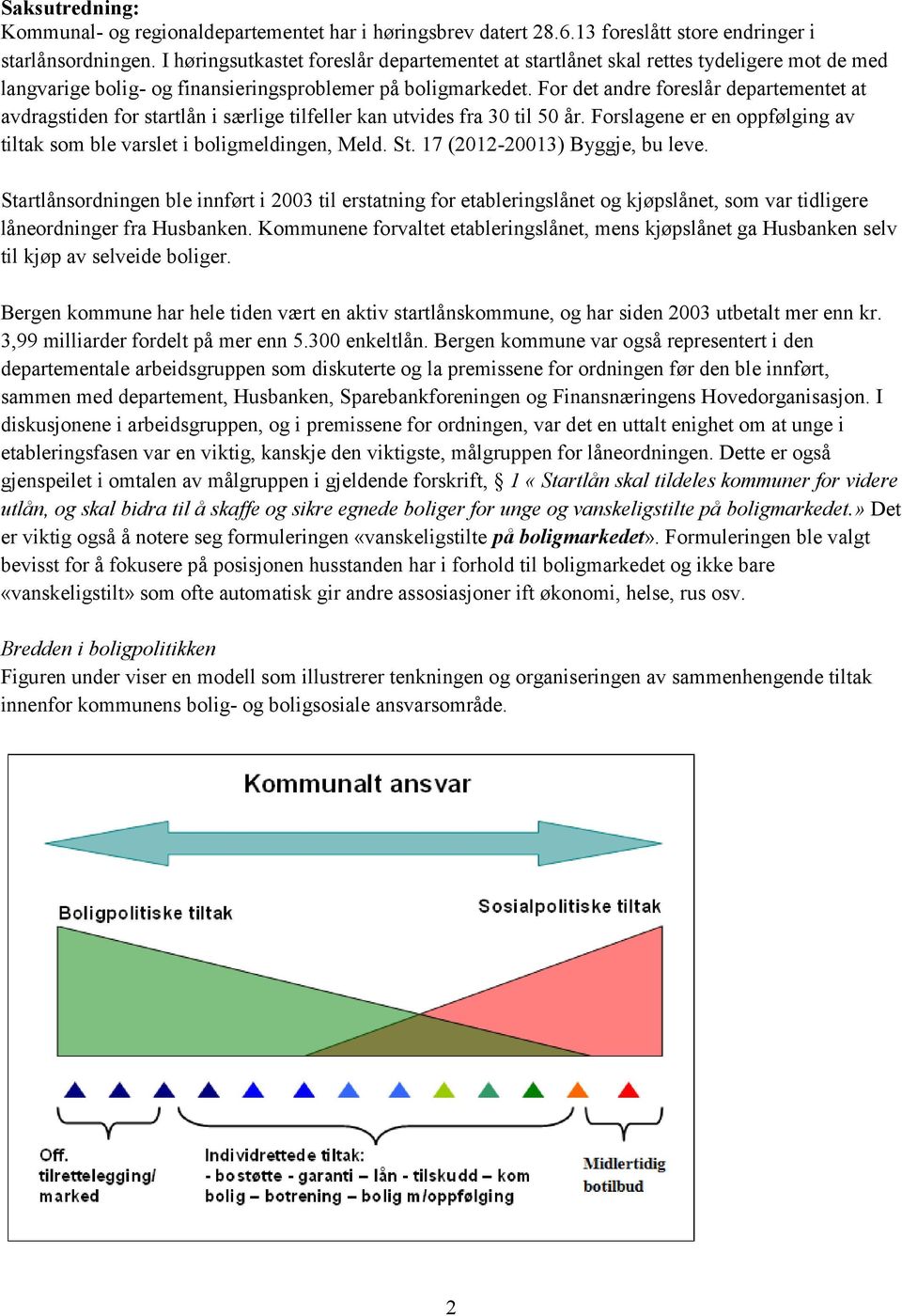 For det andre foreslår departementet at avdragstiden for startlån i særlige tilfeller kan utvides fra 30 til 50 år. Forslagene er en oppfølging av tiltak som ble varslet i boligmeldingen, Meld. St.