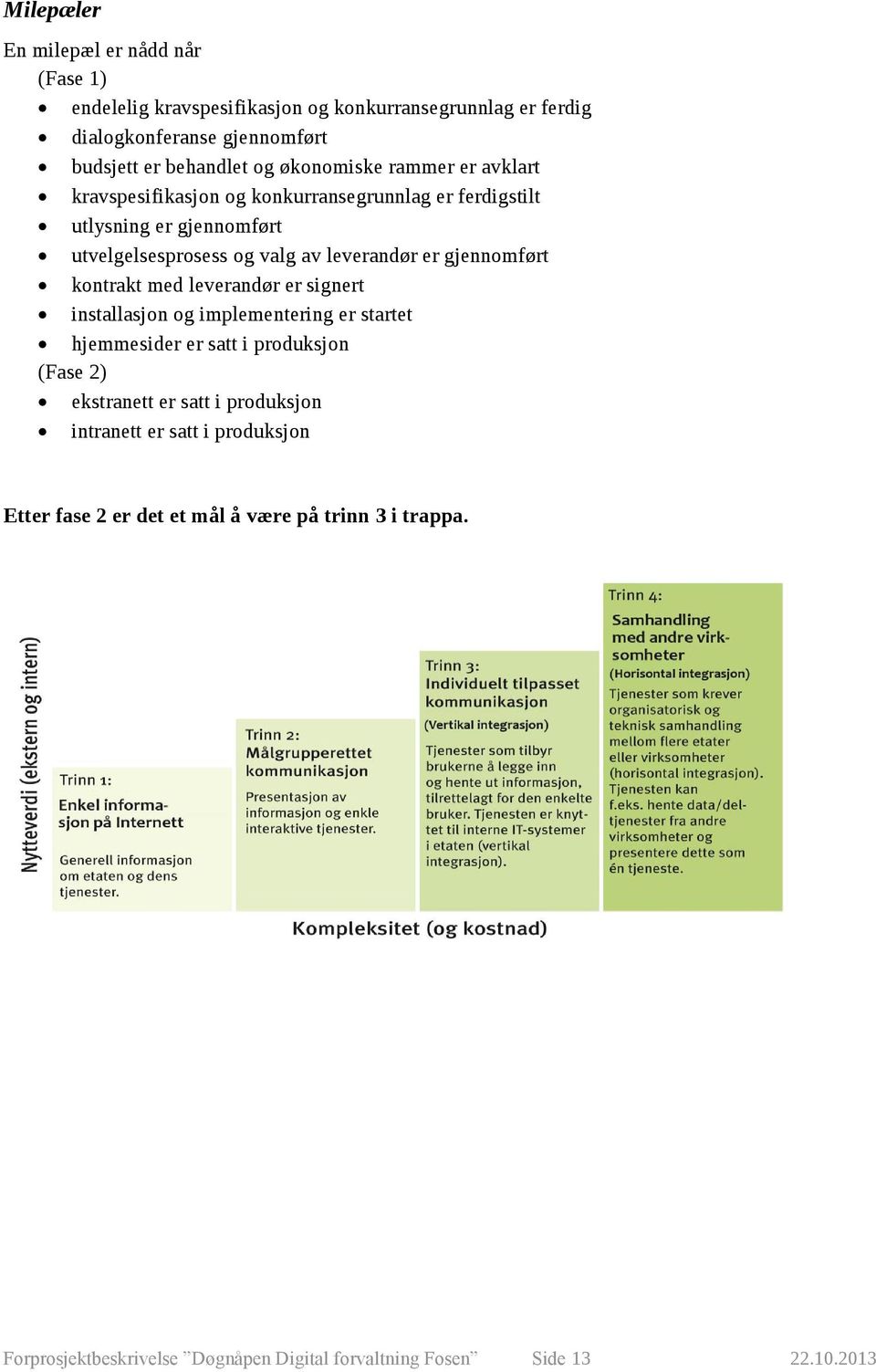 gjennomført kontrakt med leverandør er signert installasjon og implementering er startet hjemmesider er satt i produksjon (Fase 2) ekstranett er satt i