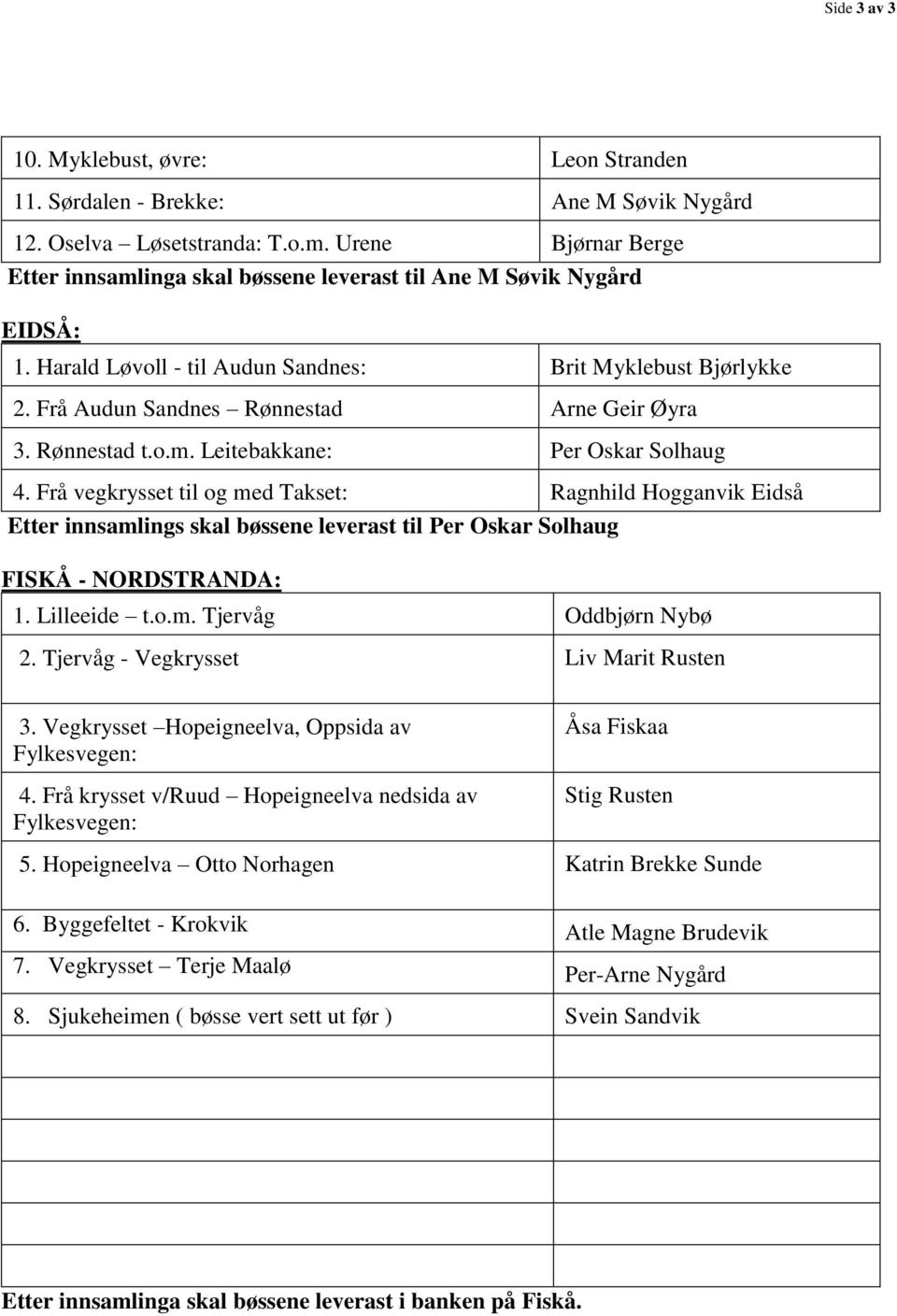 Frå Audun Sandnes Rønnestad Arne Geir Øyra 3. Rønnestad t.o.m. Leitebakkane: Per Oskar Solhaug 4.