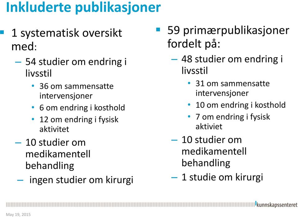 studier om kirurgi 59 primærpublikasjoner fordelt på: 48 studier om endring i livsstil 31 om sammensatte