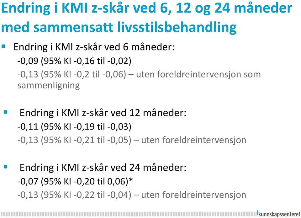 KMI z-skår ved 12 måneder: -0,11 (95% KI -0,19 til -0,03) -0,13 (95% KI -0,21 til -0,05) uten foreldreintervensjon