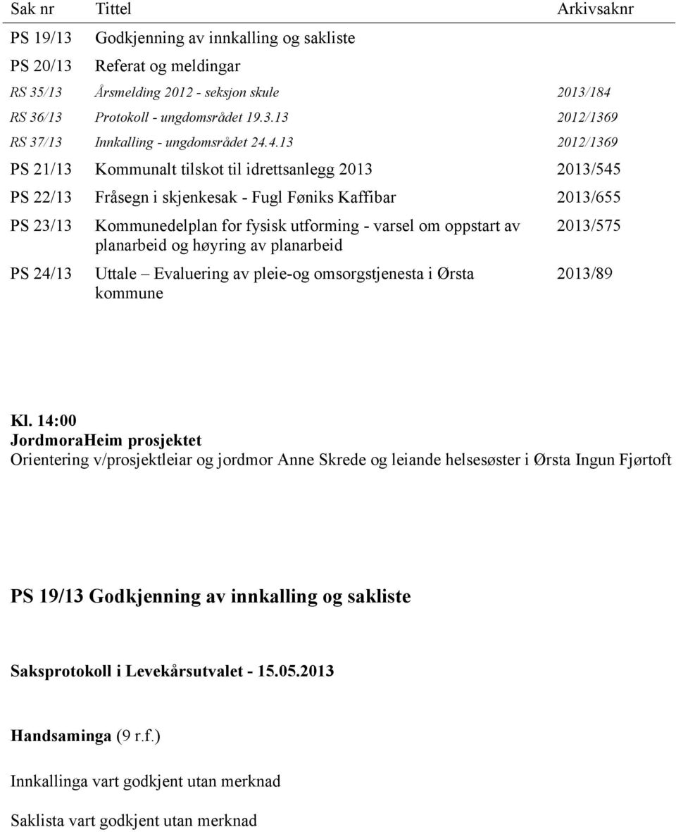 om oppstart av planarbeid og høyring av planarbeid Uttale Evaluering av pleie-og omsorgstjenesta i Ørsta kommune 2013/575 2013/89 Kl.