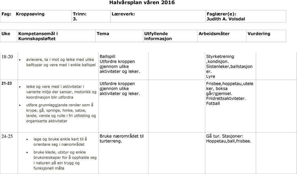 rulle i fri utfolding og organiserte aktivitetar gjennom ulike aktiviteter og leker. Frisbee,hoppetau,utele ker, boksa går/gjemsel. Friidrettsaktviteter.