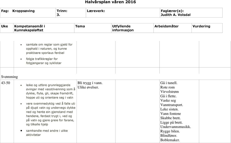 dykke ned og hente ein gjenstand med hendene, ferdast trygt i, ved og på vatn og gjere greie for farane, og tilkalle hjelp samhandle med andre i ulike aktivitetar Bli trygg i vann.