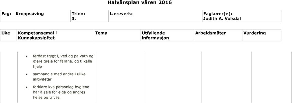 andre i ulike aktivitetar forklare kva personleg