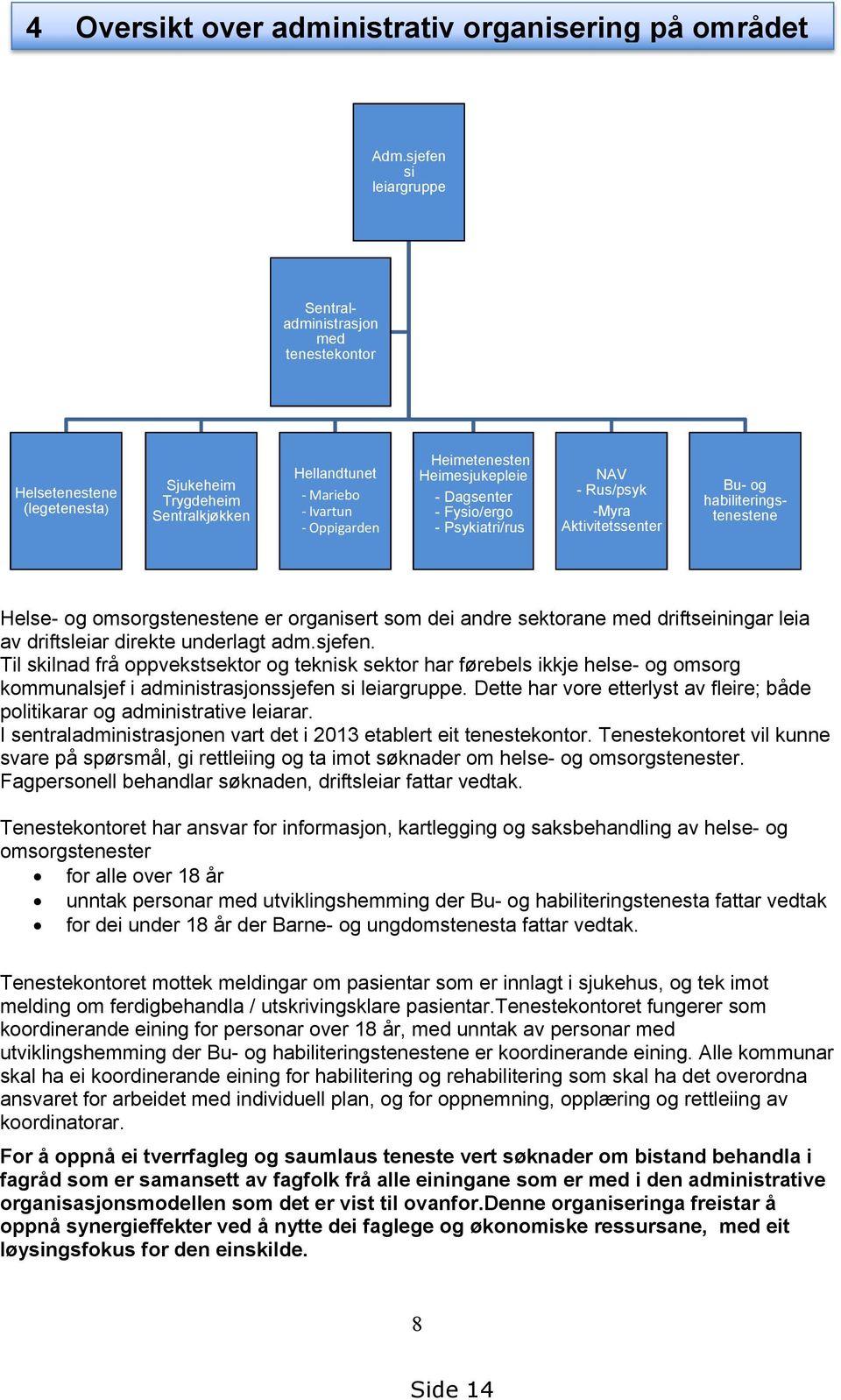 Heimesjukepleie - Dagsenter - Fysio/ergo - Psykiatri/rus NAV - Rus/psyk -Myra Aktivitetssenter Bu- og habiliteringstenestene Helse- og omsorgstenestene er organisert som dei andre sektorane med