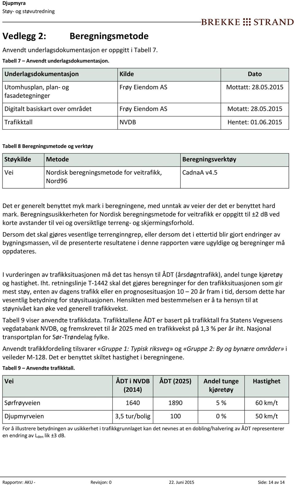 06.2015 Tabell 8 Beregningsmetode og verktøy Støykilde Metode Beregningsverktøy Vei Nordisk beregningsmetode for veitrafikk, Nord96 CadnaA v4.