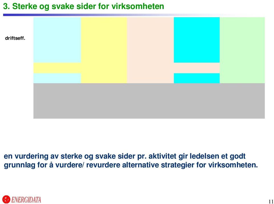 gebyrnivå middels middels middels middels middels adm.støtte sterk middels * sterk: Blant de 25% beste, svak: Blant de 25% dårligste, Middels: øvrige ** standard omfatter miljø- og tjenestestandard.