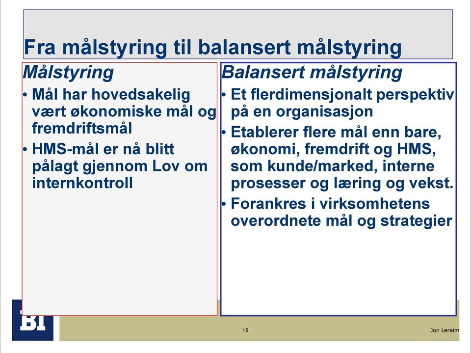 flerdimensjonalt perspektiv på en organisasjon Etablerer flere mål enn bare, økonomi, fremdrift og