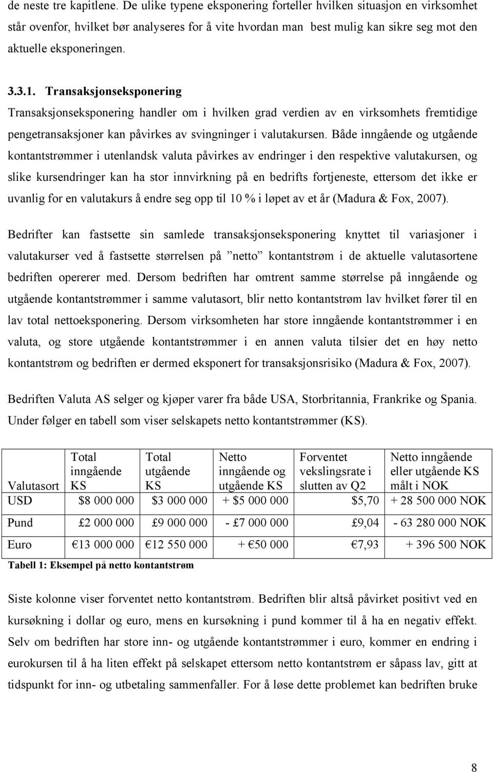 Transaksjonseksponering Transaksjonseksponering handler om i hvilken grad verdien av en virksomhets fremtidige pengetransaksjoner kan påvirkes av svingninger i valutakursen.