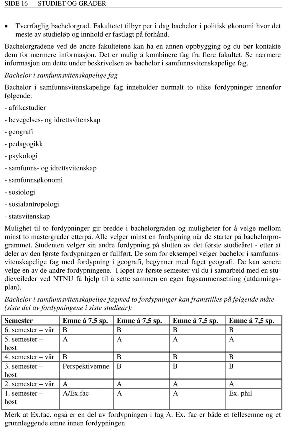 Se nærmere informasjon om dette under beskrivelsen av bachelor i samfunnsvitenskapelige fag.