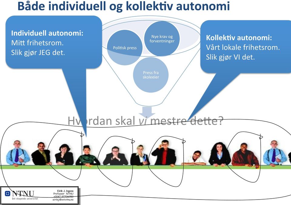 Poli6sk press Nye krav og forventninger KollekCv autonomi: