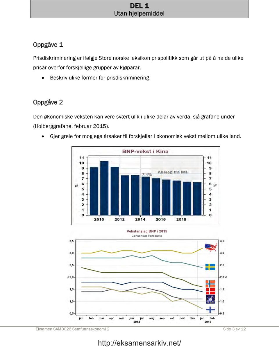 Oppgåve 2 Den økonomiske veksten kan vere svært ulik i ulike delar av verda, sjå grafane under (Holberggrafane, februar