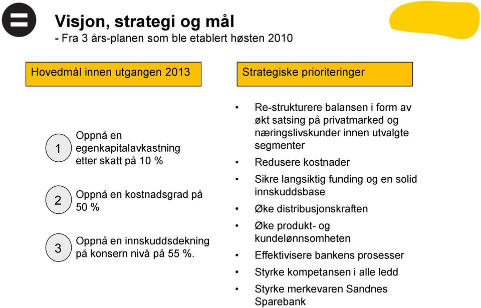 Re-strukturere balansen i form av økt satsing på privatmarked og næringslivskunder innen utvalgte segmenter Redusere kostnader Sikre langsiktig