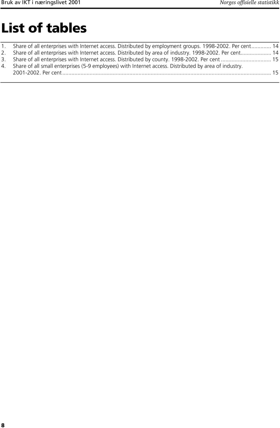 Distributed by area of industry. 1998-2002. Per cent... 14 3. Share of all enterprises with Internet access. Distributed by county.