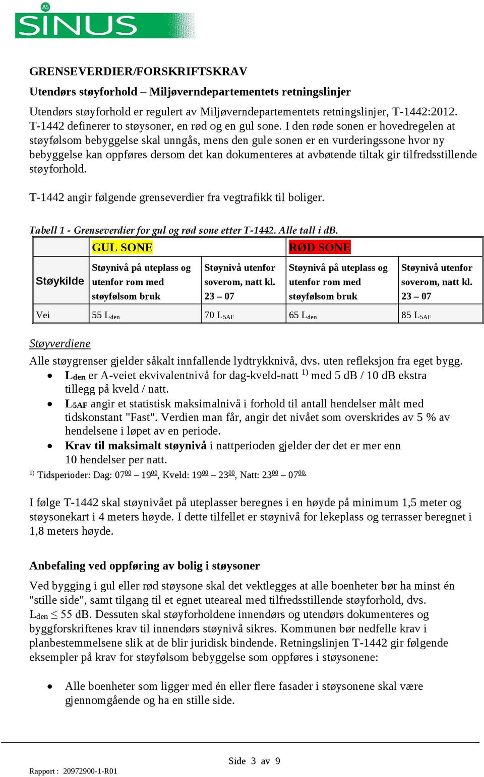 I den røde sonen er hovedregelen at støyfølsom bebyggelse skal unngås, mens den gule sonen er en vurderingssone hvor ny bebyggelse kan oppføres dersom det kan dokumenteres at avbøtende tiltak gir