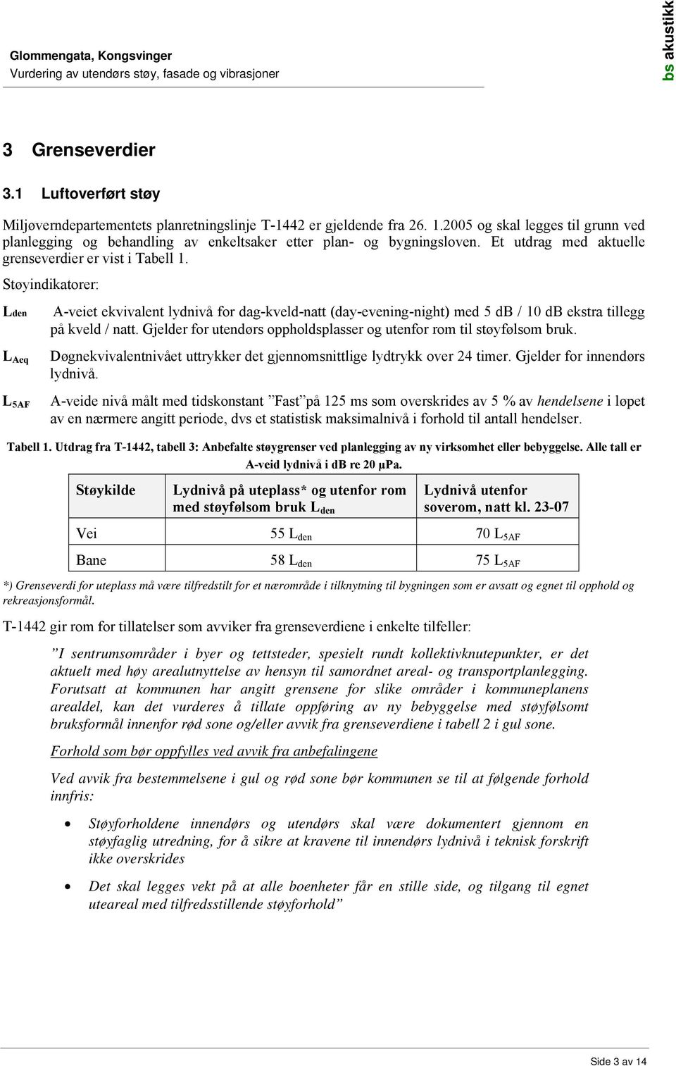 Støyindikatorer: Lden L Aeq L 5AF A-veiet ekvivalent lydnivå for dag-kveld-natt (day-evening-night) med 5 db / 10 db ekstra tillegg på kveld / natt.